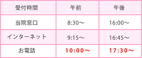 宝塚にある内科・小児科 おのクリニックの受付表
